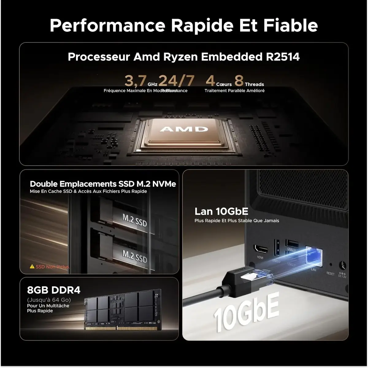 UGREEN muscle ses NAS avec la s&eacute;rie NASync DXP GT, du 10 GbE et jusqu'&agrave; 144 To