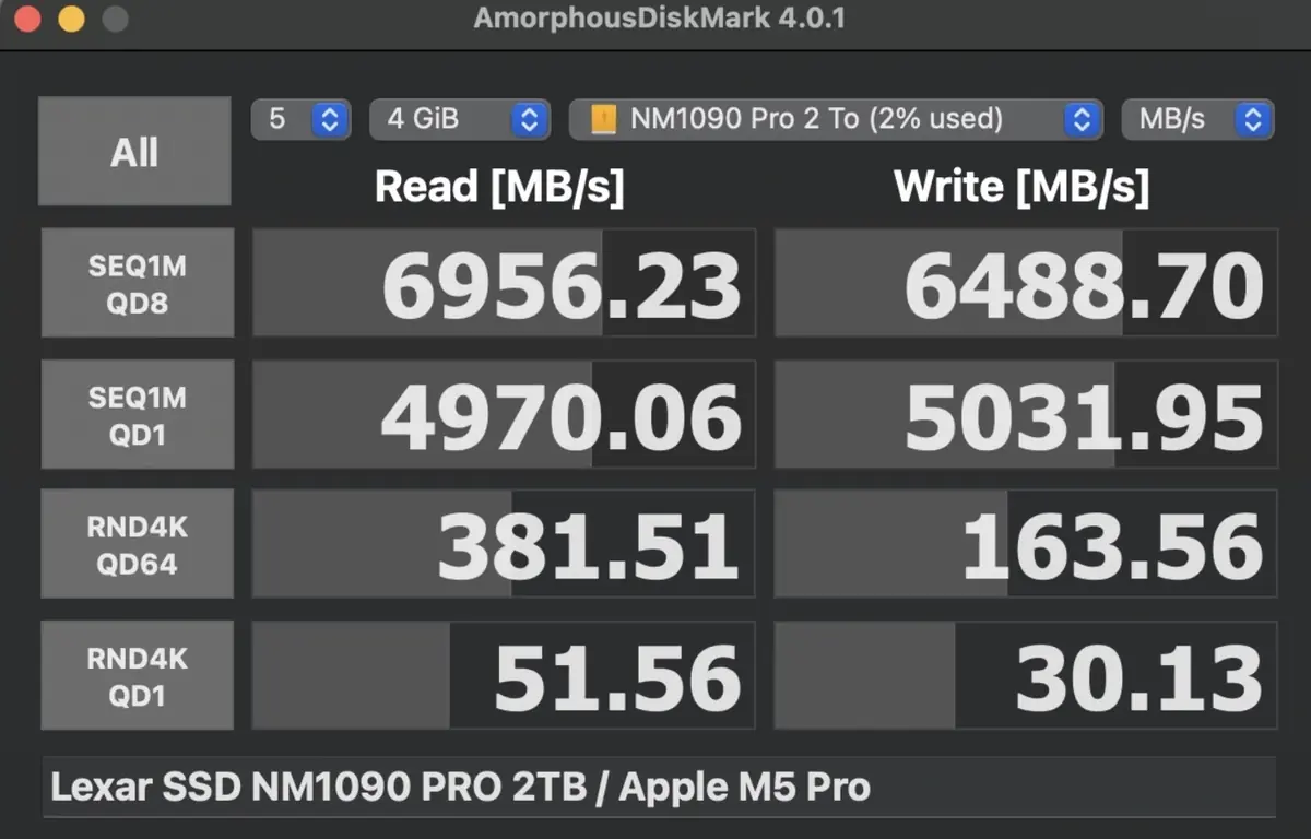 Ce boitier SSD Thunderbolt 5 est en promo&nbsp;: 7000 Mo/s au meilleur prix&nbsp;!