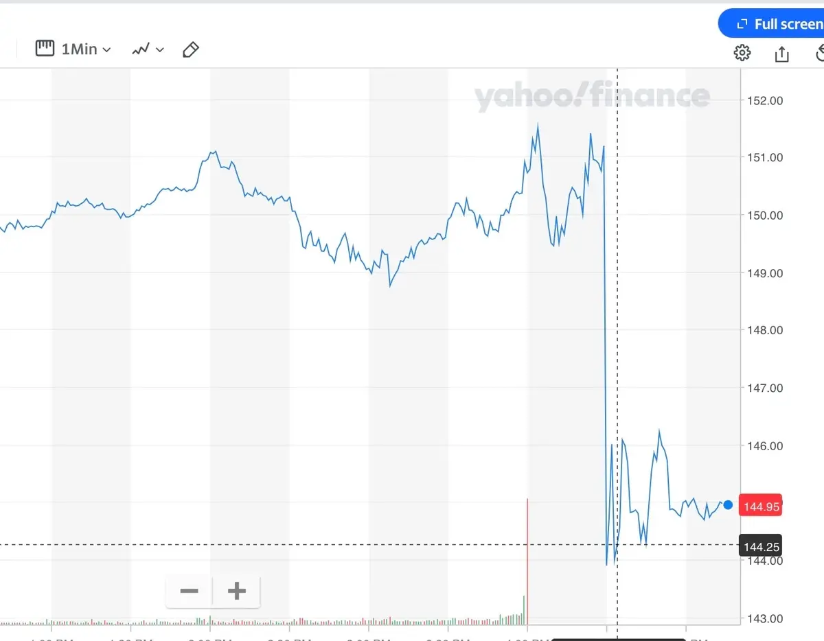 Les revenus des iPhone ont baissé. Apple est-elle vraiment en crise ?