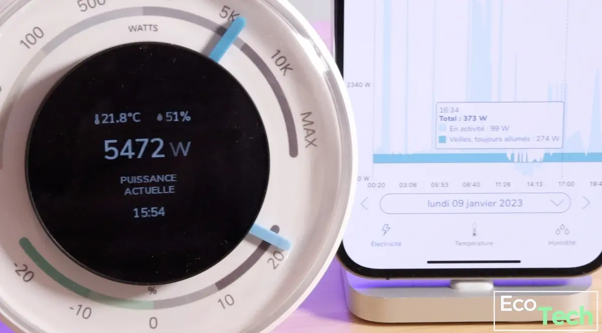 Test Ecojoko : suivez votre consommation électrique avec précision