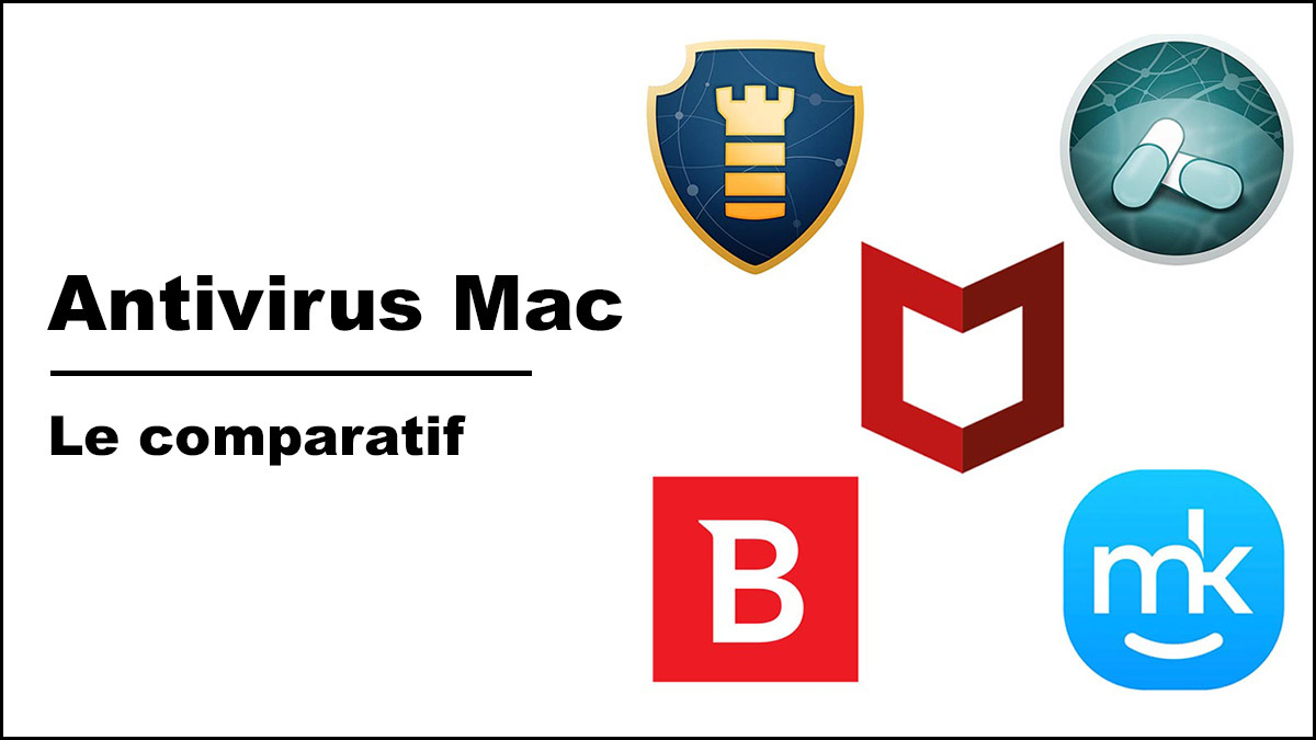 Meilleurs antivirus Mac en 2023 - Le comparatif