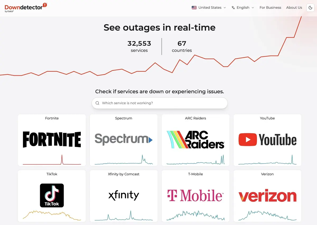 Speedtest et Downdetector changent de main pour 1,2 milliard de dollars