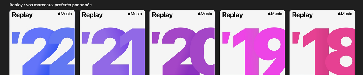 Vous pouvez déjà consulter l'Apple Music Replay de 2023