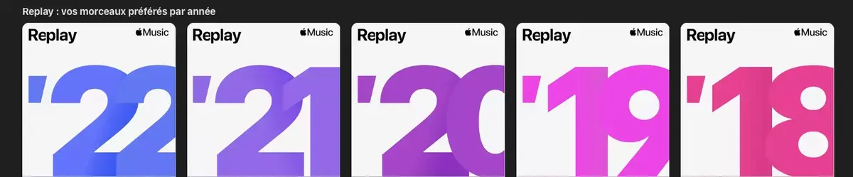 Vous pouvez déjà consulter l'Apple Music Replay de 2023