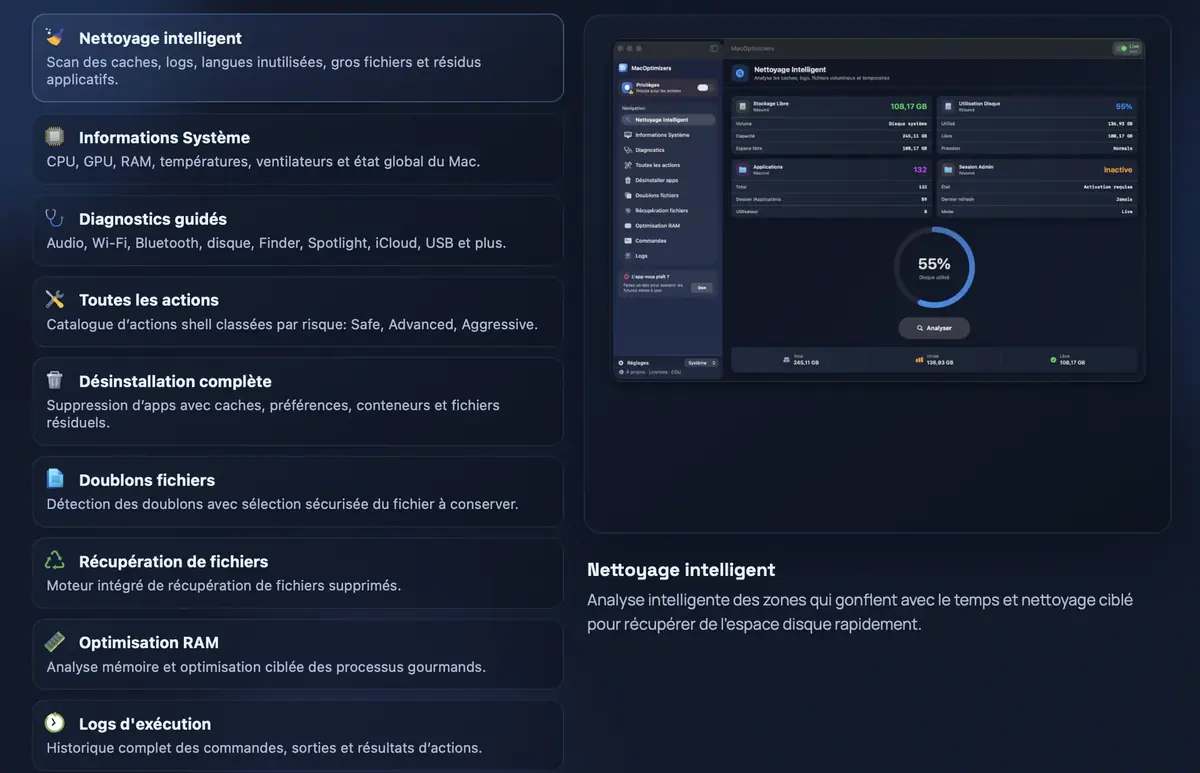 MacOptimizers&nbsp;: un nouvel utilitaire gratuit (et fran&ccedil;ais) pour diagnostiquer et optimiser son Mac