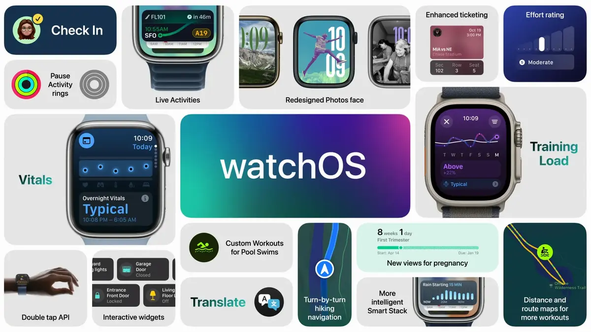 Quelles nouveautés pour watchOS 11 (Santé, Exercices, grossesse...)