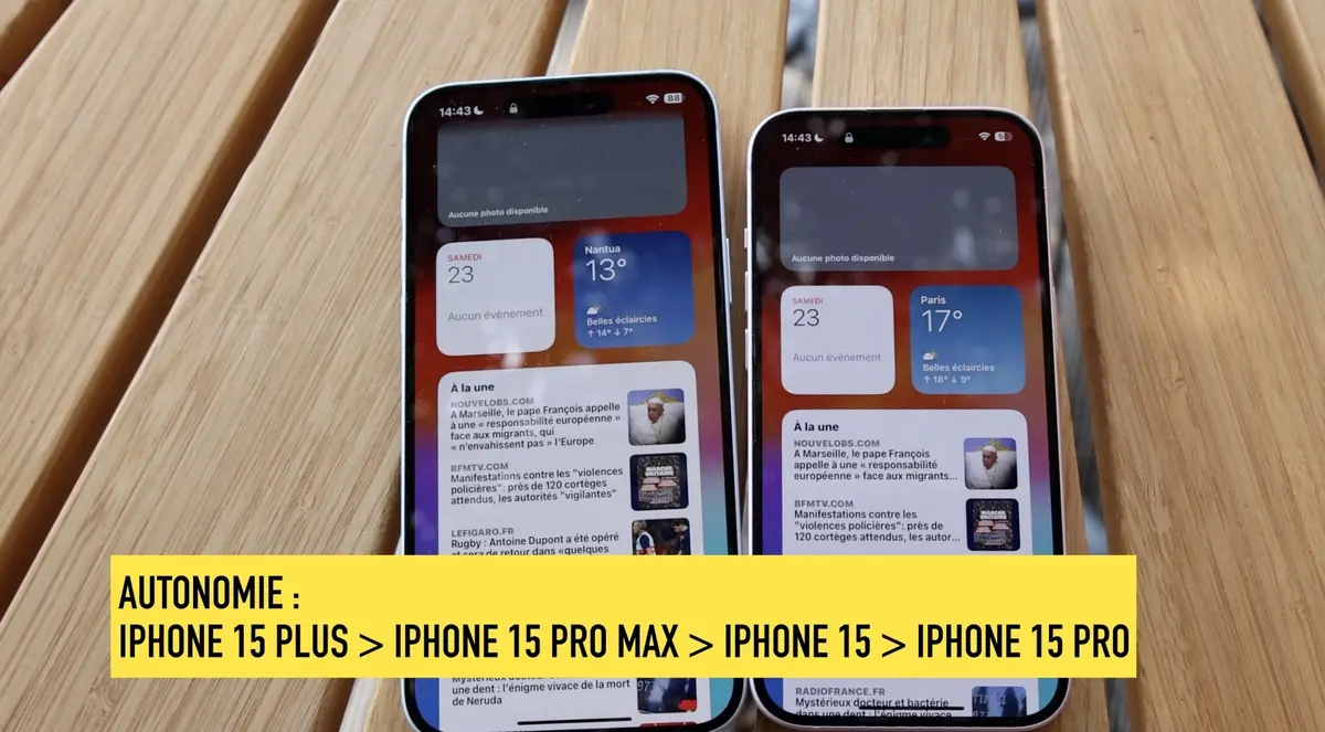 Test iPhone 15 : le meilleur iPhone de 2023 ?