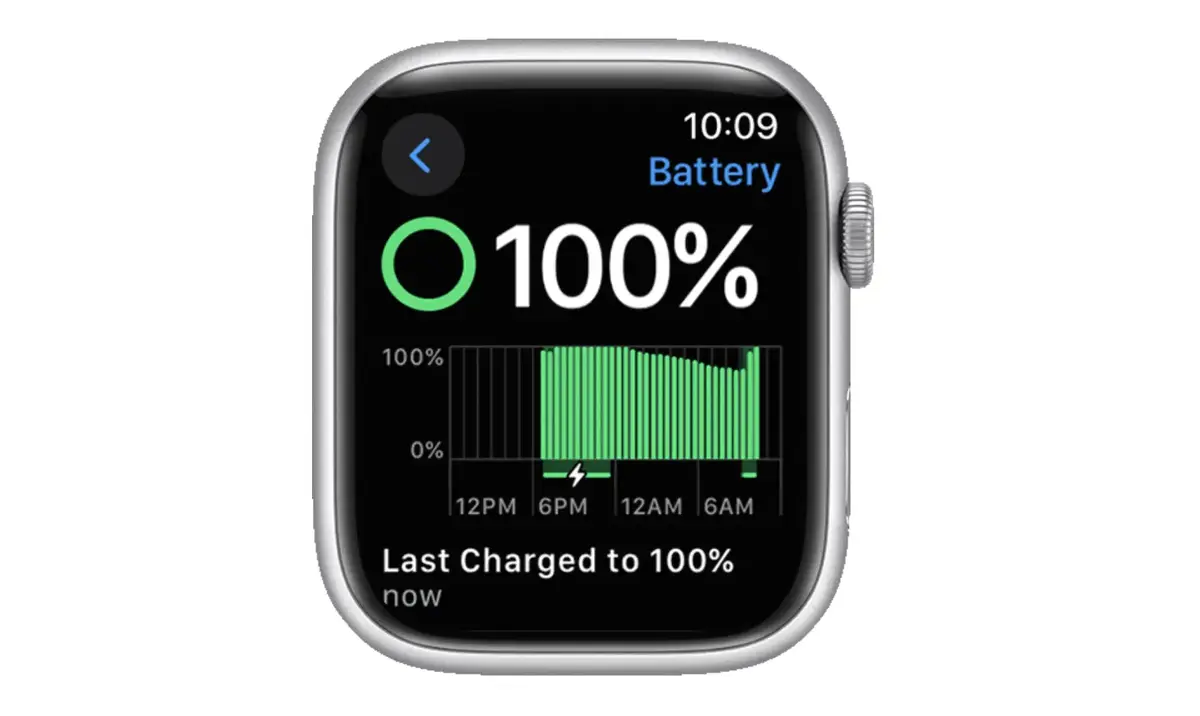 Des batteries 100 fois plus denses : une Apple Watch avec 1 mois d'autonomie en approche ?