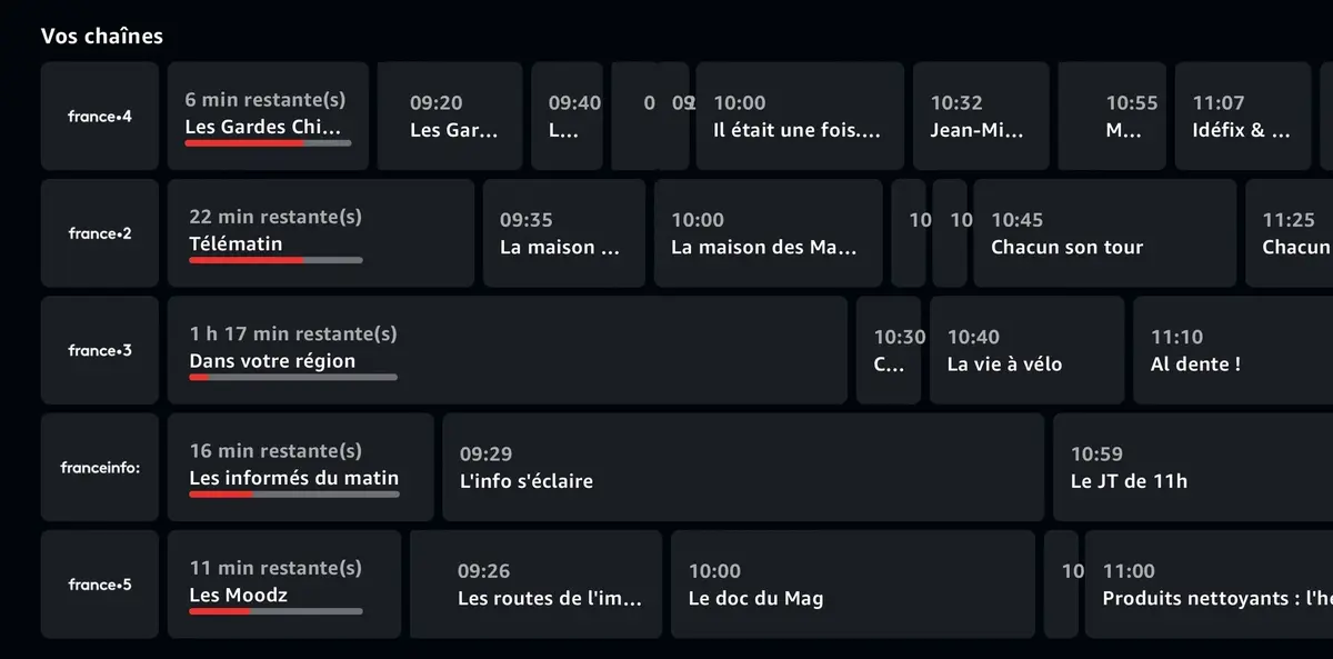 France Télévisions débarque sur Prime Video pour contrer Netflix et TF1