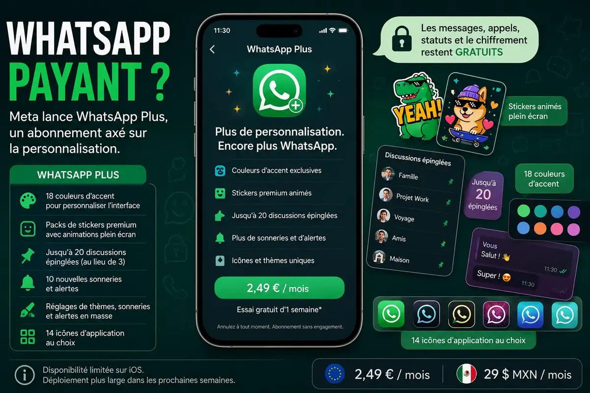 WhatsApp devient-il payant&nbsp;: qu'est-ce l'abonnement "WhatsApp Plus"&nbsp;?