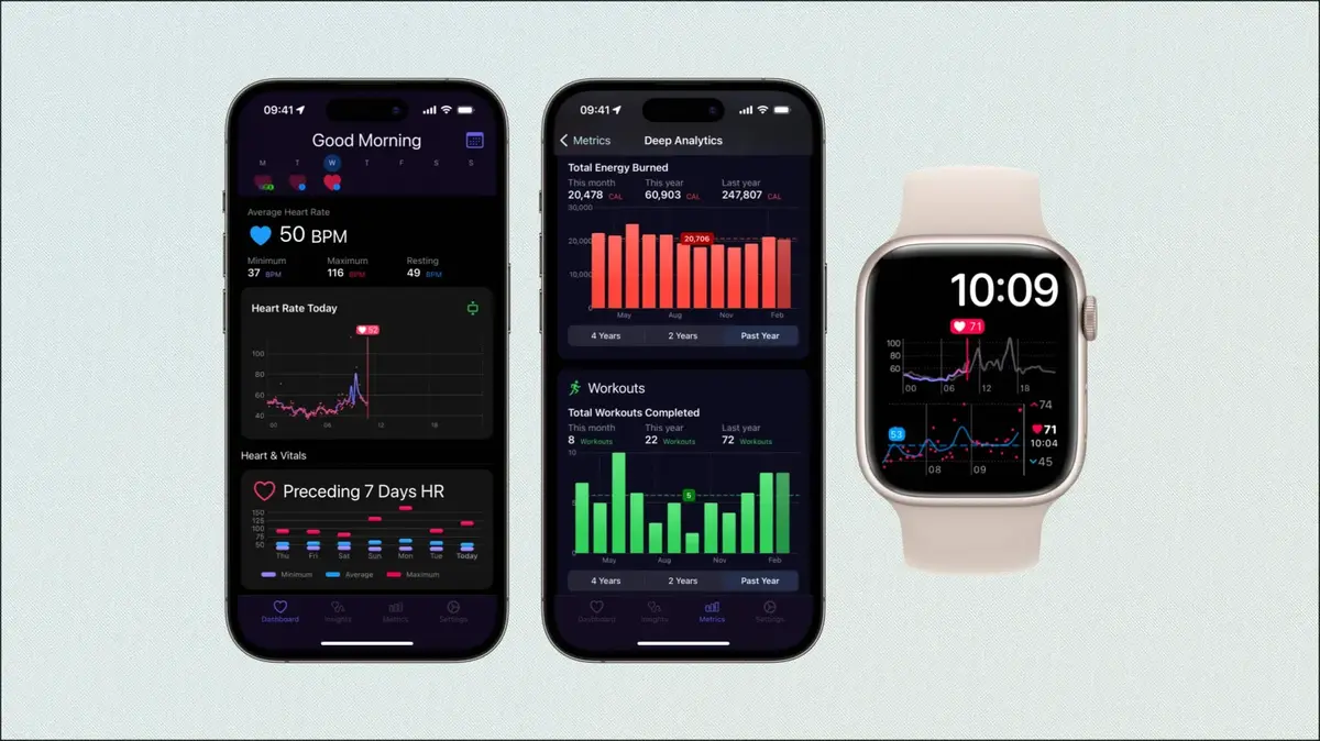 Heart AnalyZer