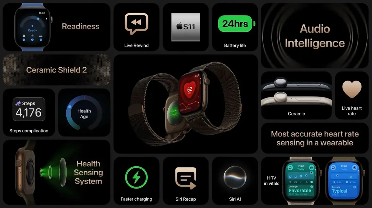 Apple Watch Series 12&nbsp;: quoi de neuf cette ann&eacute;e&nbsp;?