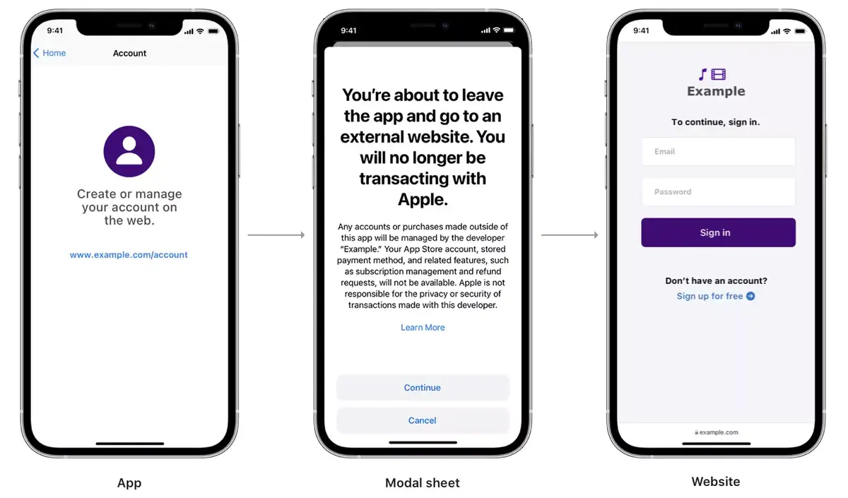 Apple : les apps de consultations pourront intégrer un lien direct vers leur site web