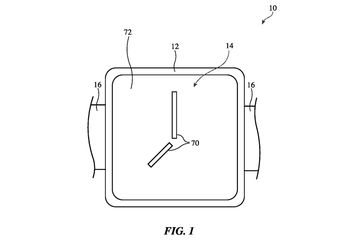 Et si l'Apple Watch pouvait assortir son cadran à vos vêtements ?