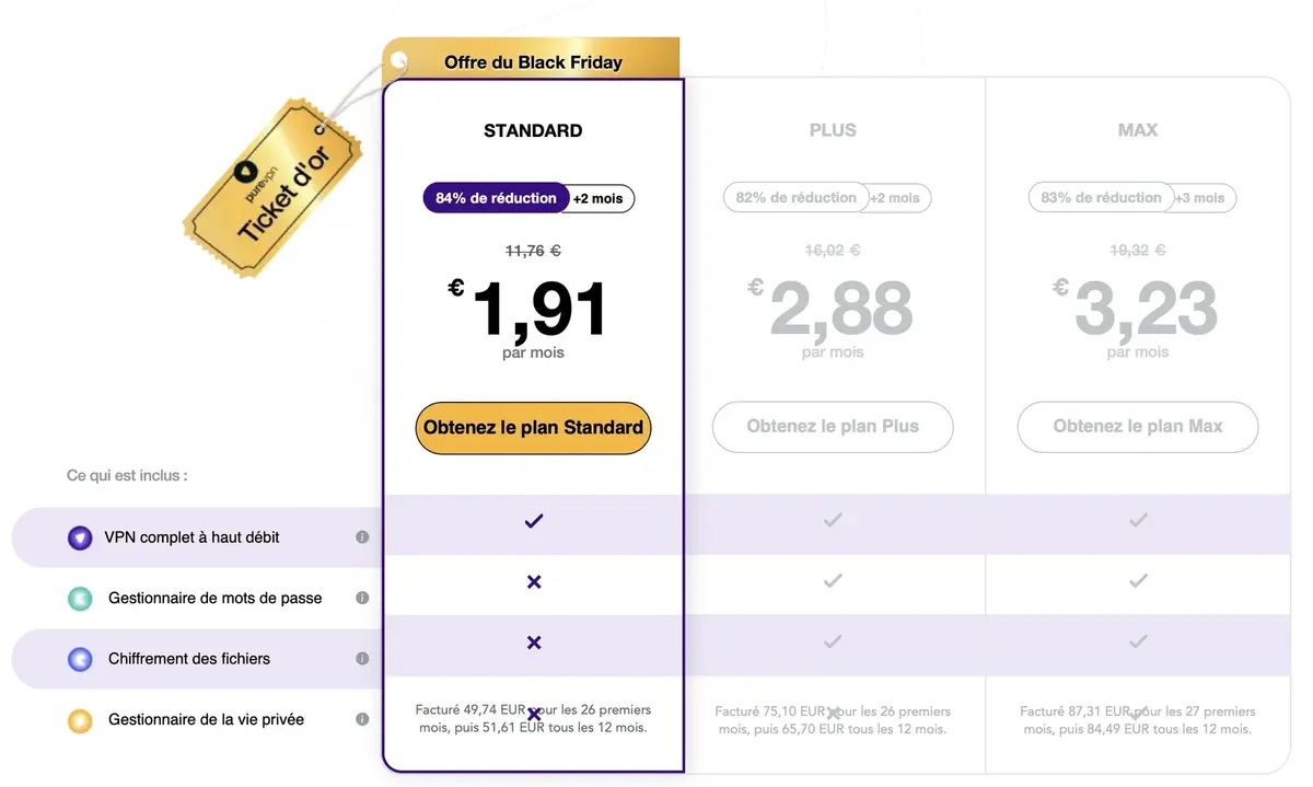 PureVPN débarque sur Apple TV à -84% avec 2 mois gratuits + un ticket d'or ! #BlackFriday