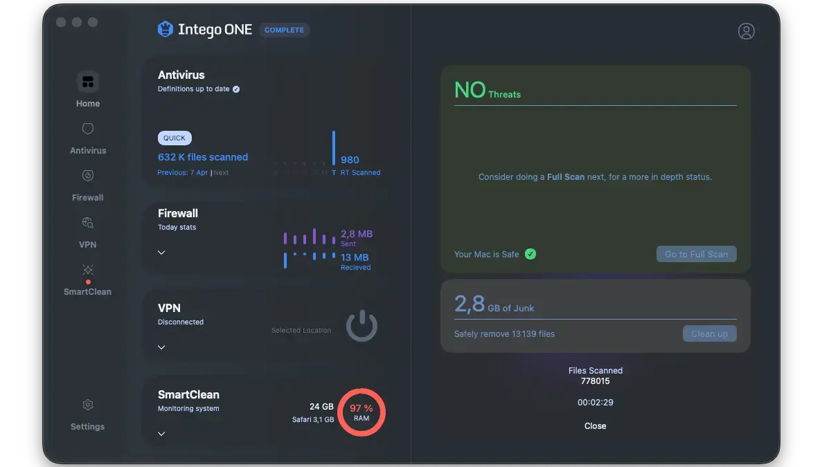 Antivirus Intego ONE