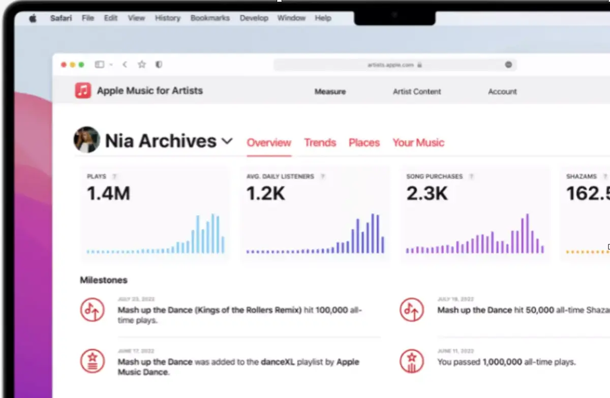 Apple Music for Artists permet davantage de personnalisation