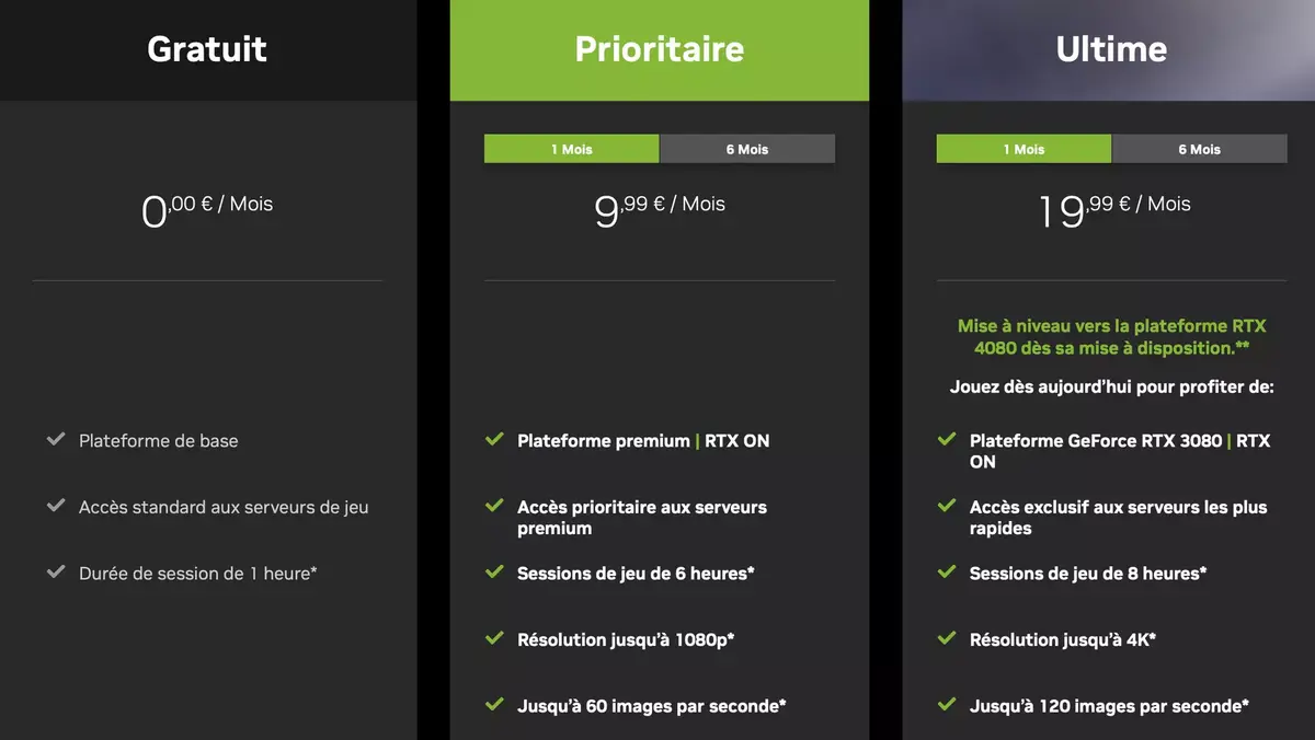 Nvidia GeForce Now passe à la RTX 4080 et embarque dans les VE