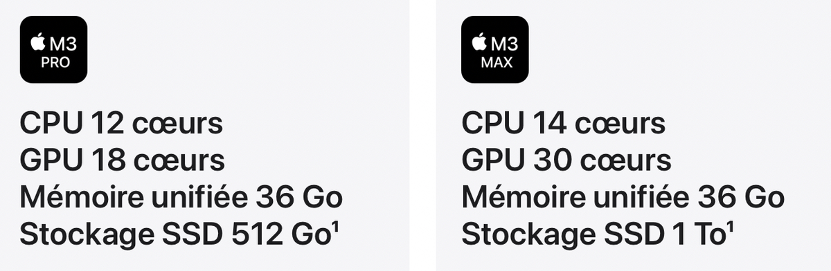 Apple, le 8Go/256Go sur les Mac, ça suffit !