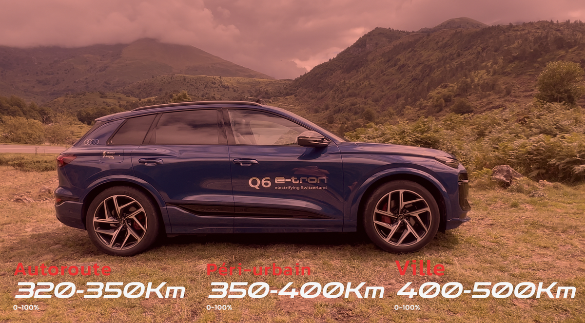 Essai Audi Q6 E-Tron : enfin une bonne Audi électrique, mais à quel prix ?