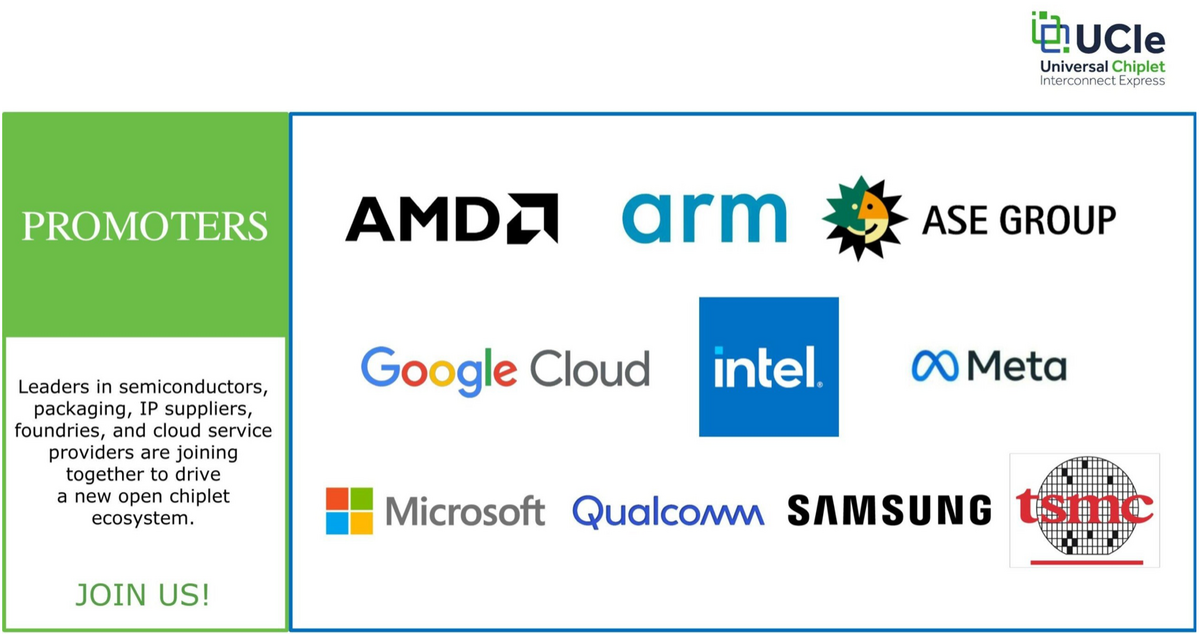 ARM, Intel et AMD lancent un standard simplifiant la création de puces personnalisées