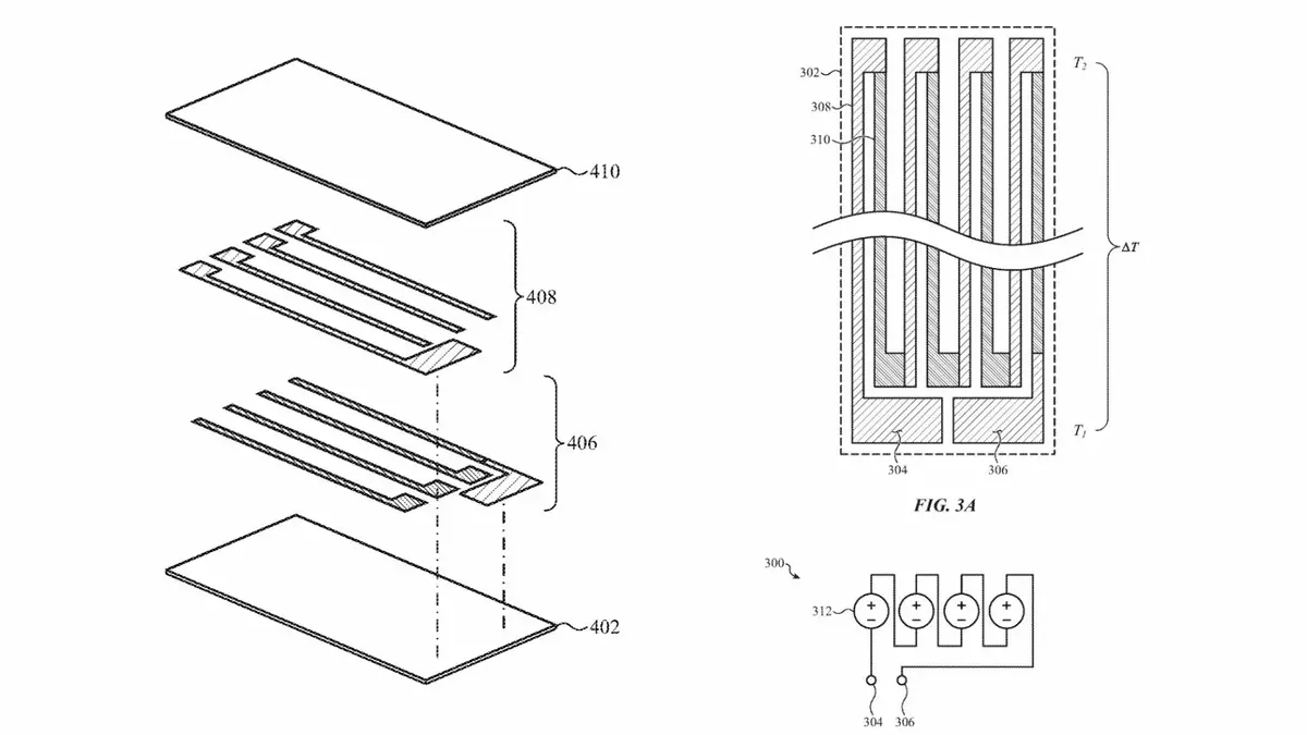 Apple reçoit le brevet pour le capteur de température de l'Apple Watch !