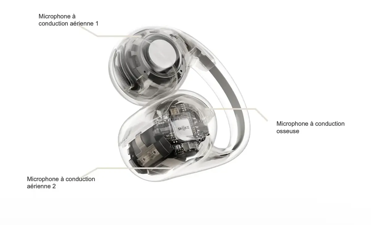 Shokz OpenDots 2 et OpenDots Air&nbsp;: deux nouveaux &eacute;couteurs ouverts tr&egrave;s s&eacute;duisants