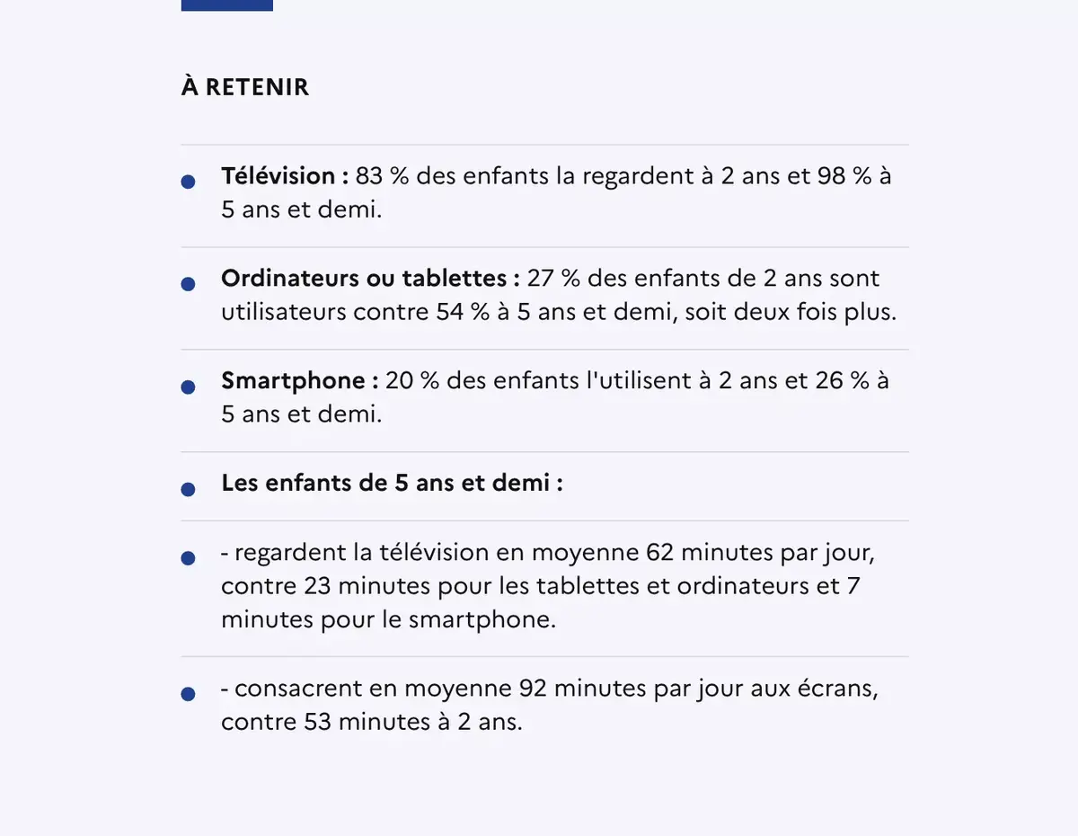 Une heure de temps d'écran par jour à 2 ans ! Est-ce trop ?