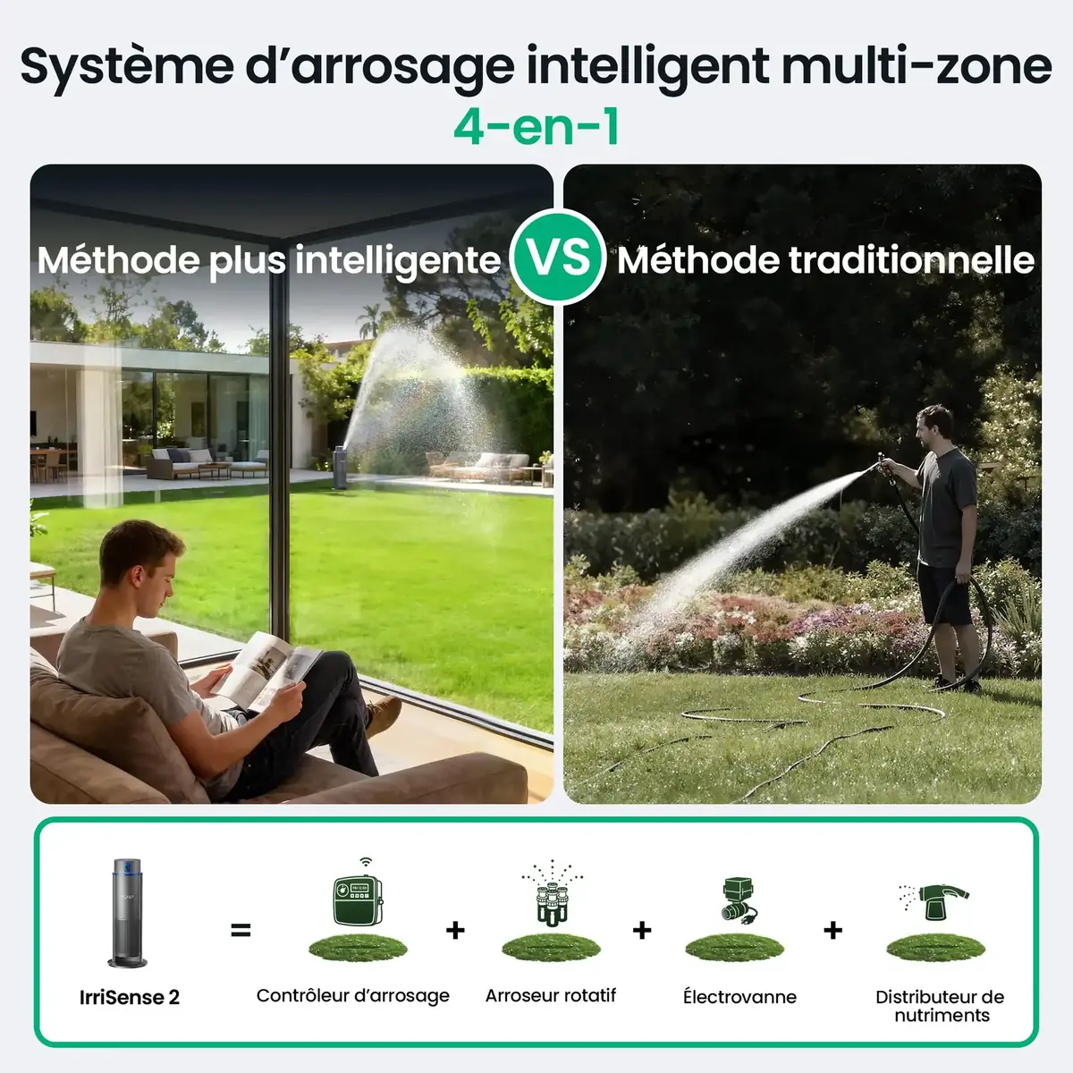 IrriSense 2&nbsp;: Aiper lance un syst&egrave;me d'arrosage intelligent, pouvant &eacute;conomiser jusqu&rsquo;&agrave; 40 % d&rsquo;eau