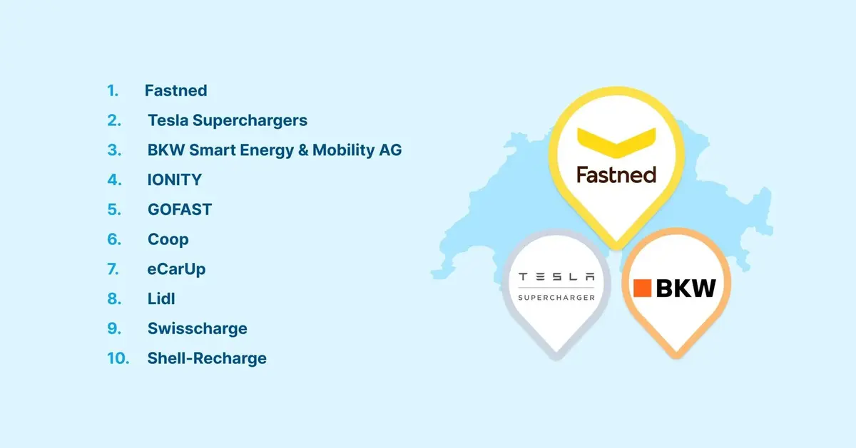 Voiture électrique : quels sont vos réseaux de charge préférés ?