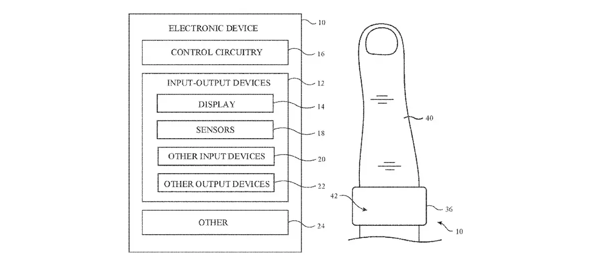 La bague connectée sera-t-elle la nouvelle télécommande d'Apple ?