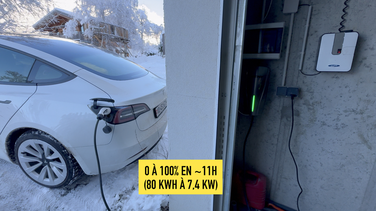 Test et installation de la borne de recharge BENY avec délestage pour voiture électrique