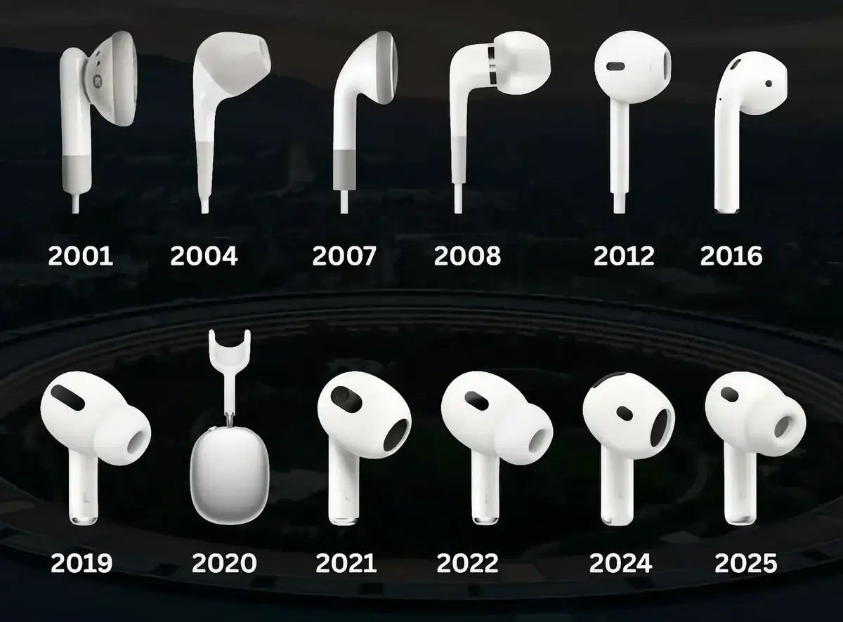 AirPods&nbsp;: il y a 10 ans, Apple lan&ccedil;ait son produit le plus moqu&eacute;