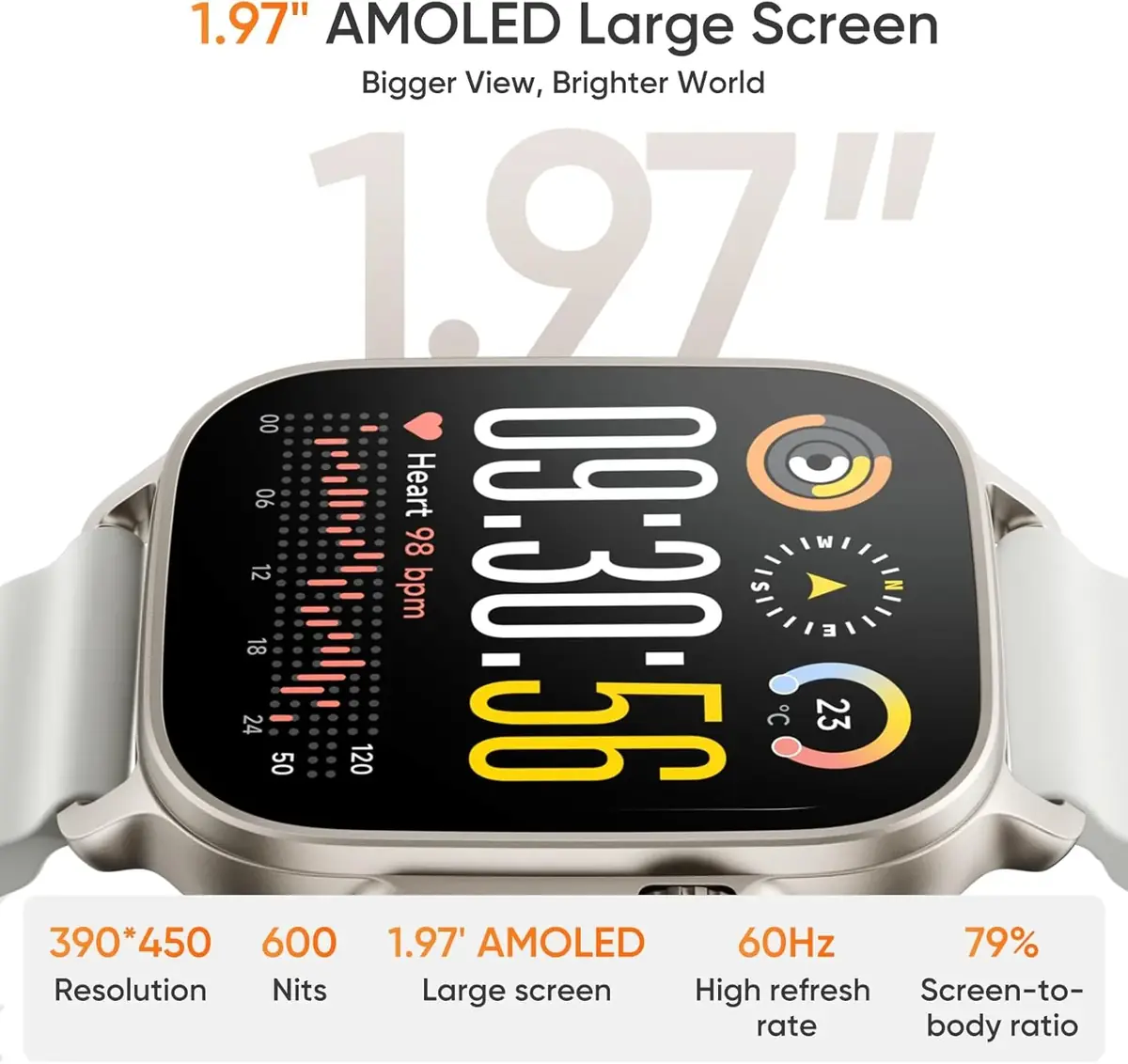 Realme Watch 5 : le design de l'Apple Watch Ultra mais pour 70 euros