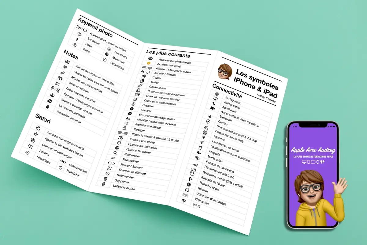 Un guide gratuit des Symboles iPhone/iPad à télécharger et à imprimer !