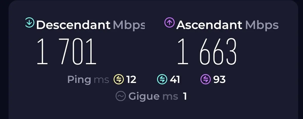 Le Wi-Fi 7 s'en sort très bien
