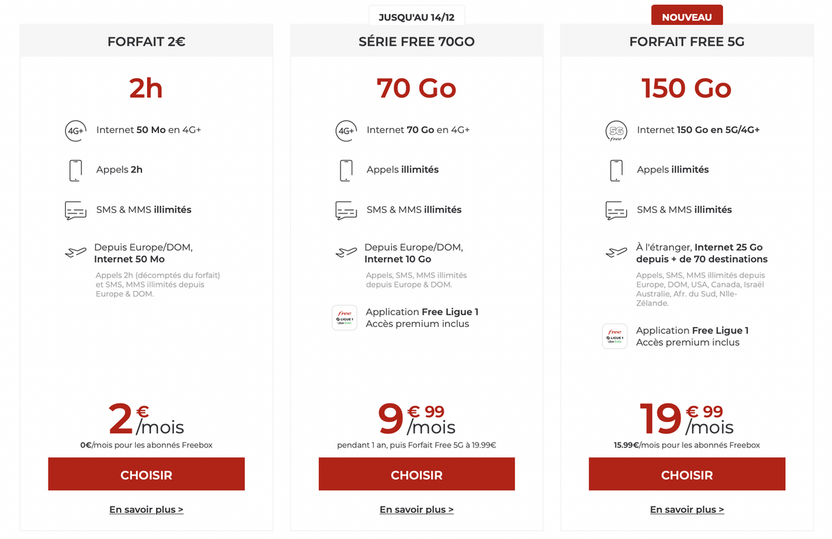Opérateur : des offres sans engagement de 60 à 150 Go dès 9,99€ (en 4G ou en 5G)