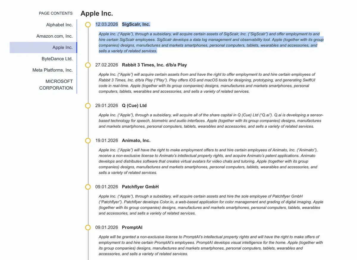 Apple rach&egrave;te discr&egrave;tement cette startup cl&eacute; pour ses outils IA