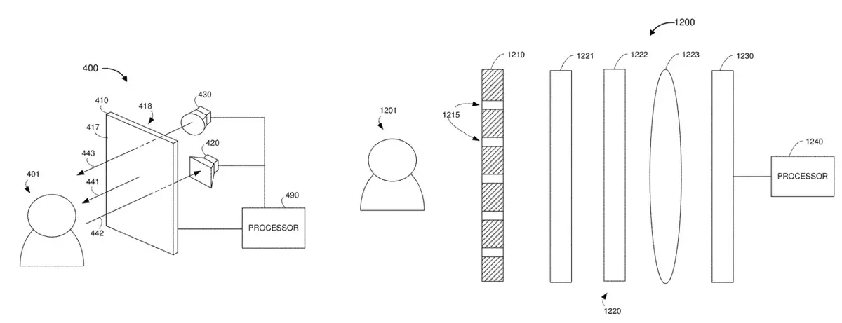 Apple vient d'obtenir le brevet de Face ID sous l'écran (pour l'iPhone 16 Pro ?)