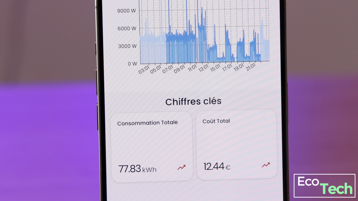 Test du nrLink : un boitier pour économiser l'électricité et afficher sa consommation en direct