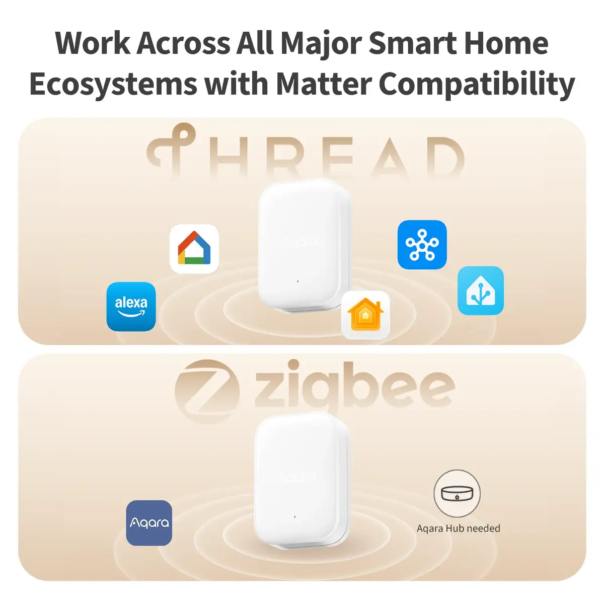 Le capteur Aqara P100, un d&eacute;tecteur intelligent capable d&rsquo;analyser mouvements, chocs et vibrations