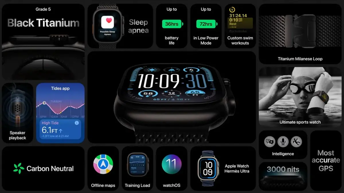 Une Apple Watch Ultra 2 dans un nouveau coloris Titane Noir