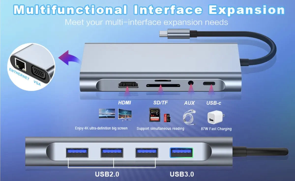 28€ pour ce Hub USB C avec 11 ports, dont VGA, sortie audio, HDMI, SD, Ethernet et 4 USB A !