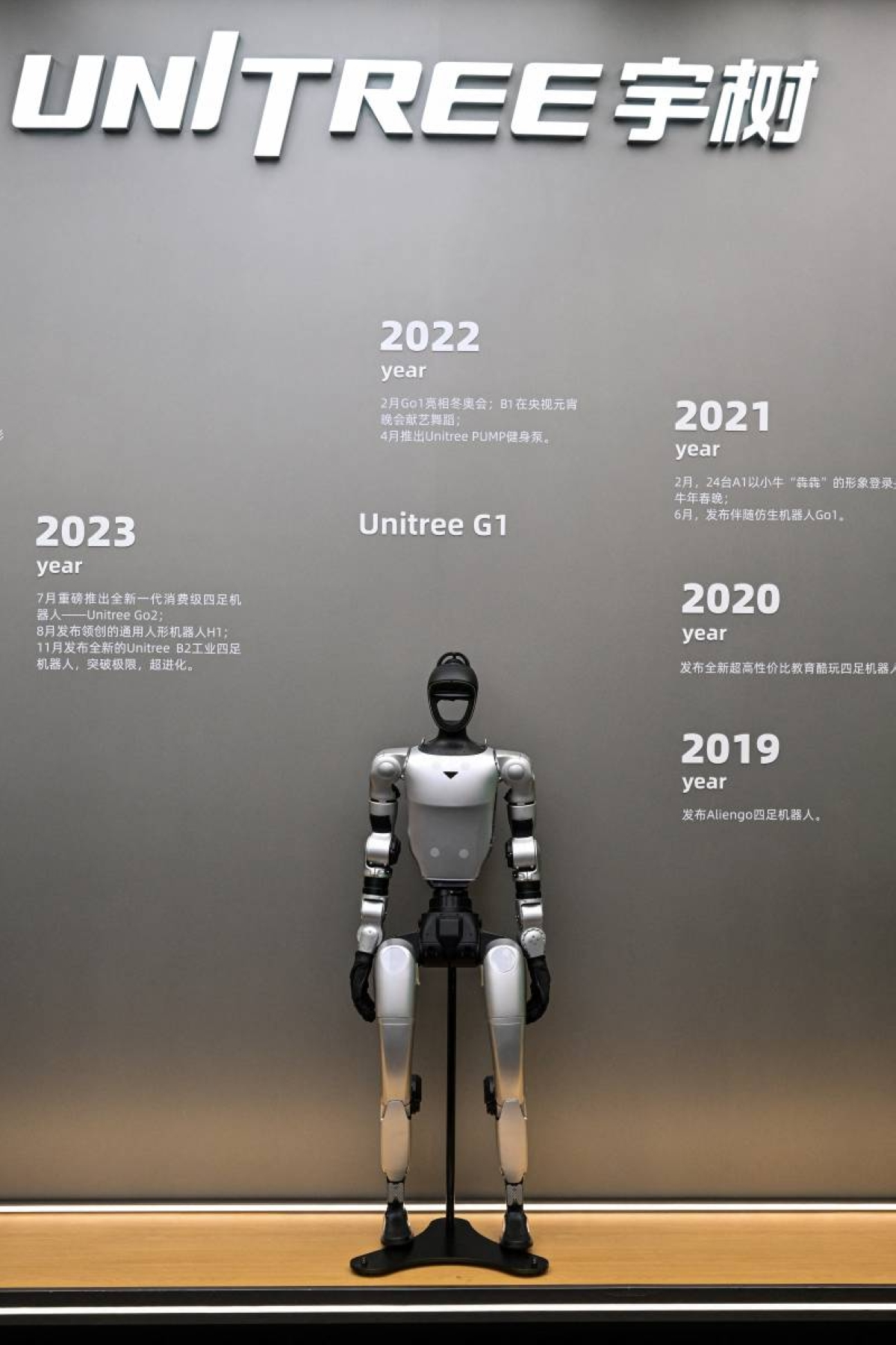 Les robots humano&iuml;des d&rsquo;Unitree s&rsquo;attaquent &agrave; la Bourse et font un carton&nbsp;!