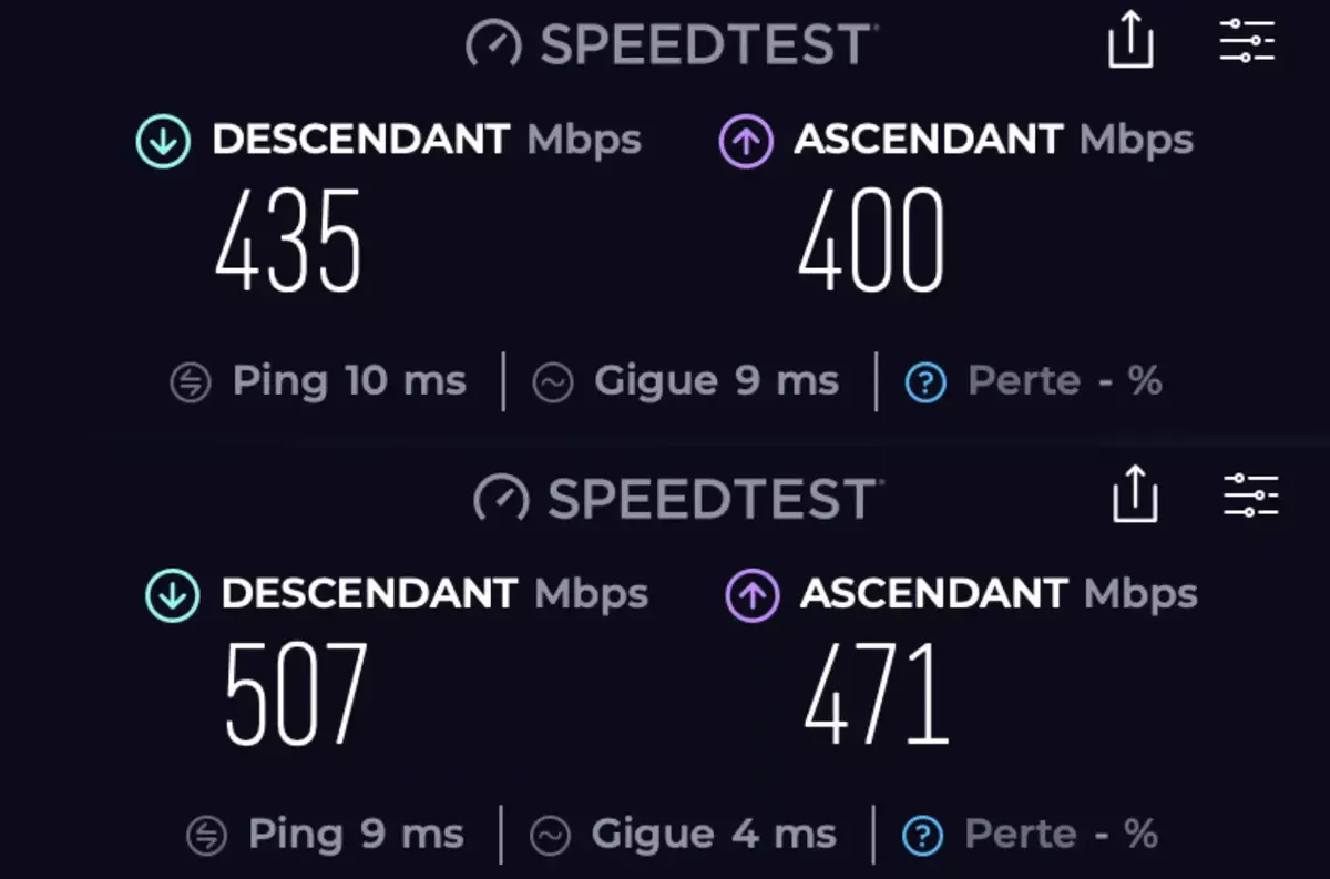 M1 en haut, M3 en bas en Wi-Fi 6 sur ma box