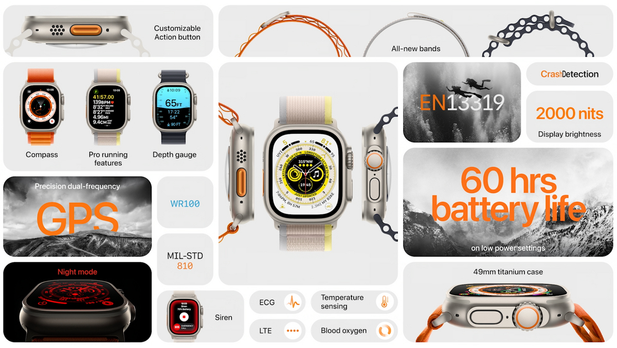 Apple Watch Ultra : boitier titane 49mm, 60h d'autonomie, GPS plus précis, dès 999€