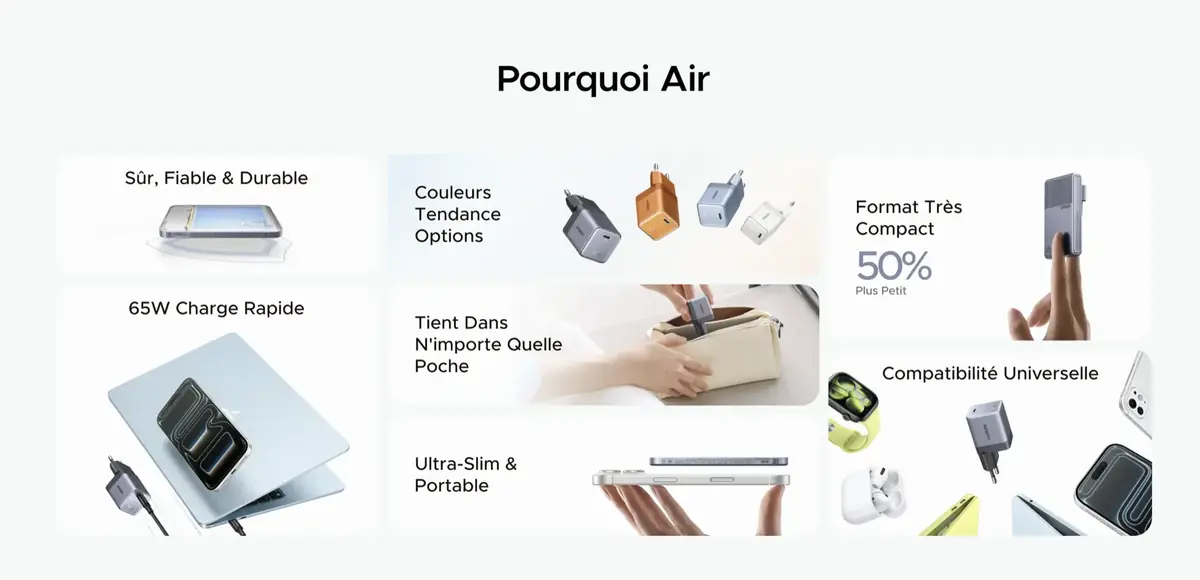 UGREEN&nbsp;: finesse et puissance pour les nouveaux chargeurs et batteries Nexode Air et MagFlow Air