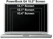 PowerBookG4 667, le dossier !