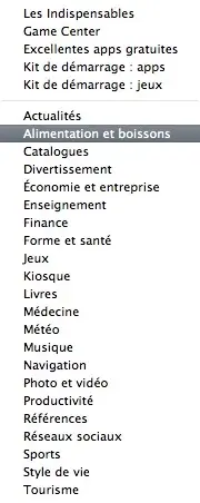 Alimentation et boissons, nouvelle catégorie sur l'App Store