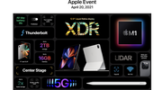 L'iPad Pro M1 est disponible sur l'Apple Store et chez les revendeurs dès 899€